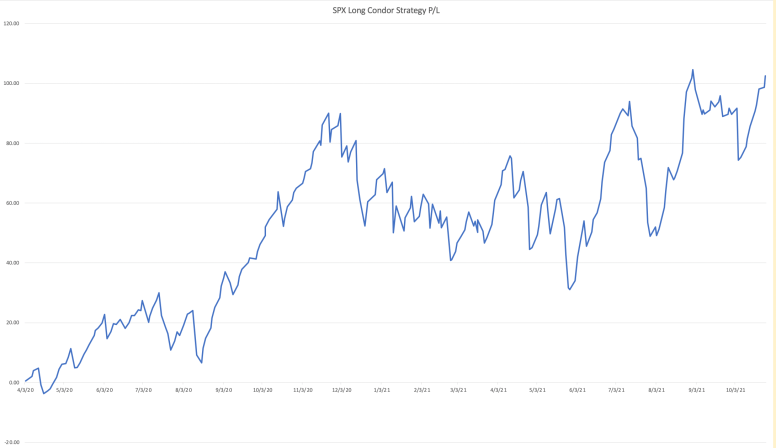 Screen Shot 2021-11-05 at 7.23.39 AM