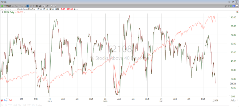 Screen Shot 2021-12-20 at 8.14.55 AM