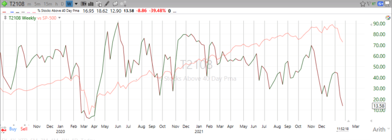 Screen Shot 2022-01-24 at 8.52.18 AM