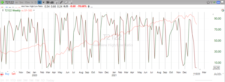 Screen Shot 2022-01-24 at 8.52.34 AM