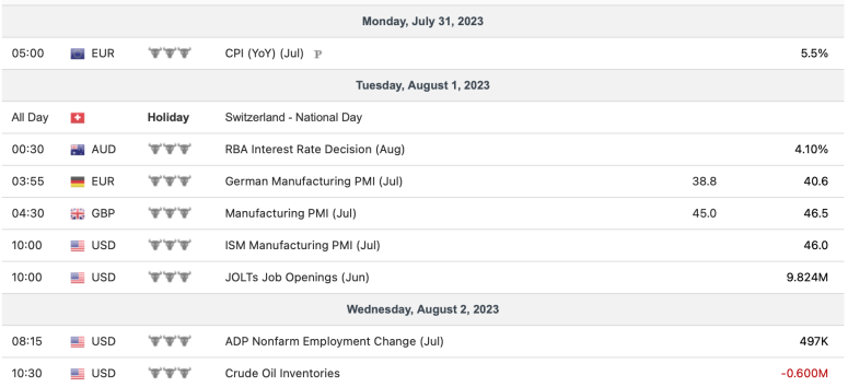 Screen Shot 2023-07-27 at 10.01.43 AM