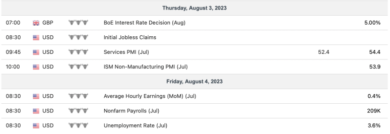 Screen Shot 2023-07-27 at 10.01.52 AM