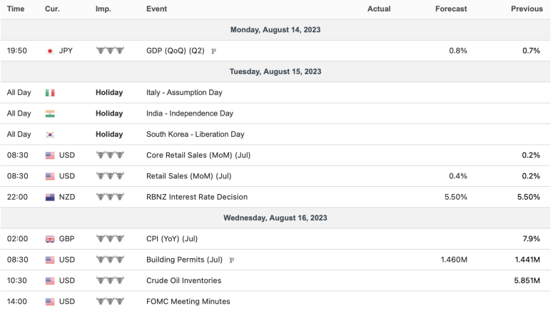 Screen Shot 2023-08-11 at 6.30.44 AM