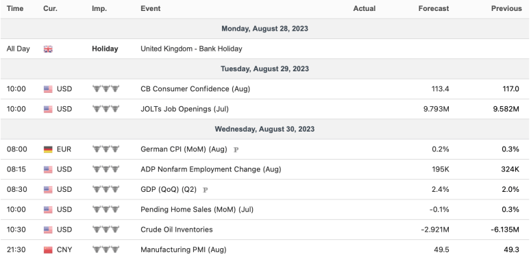 Screen Shot 2023-08-27 at 10.54.47 AM