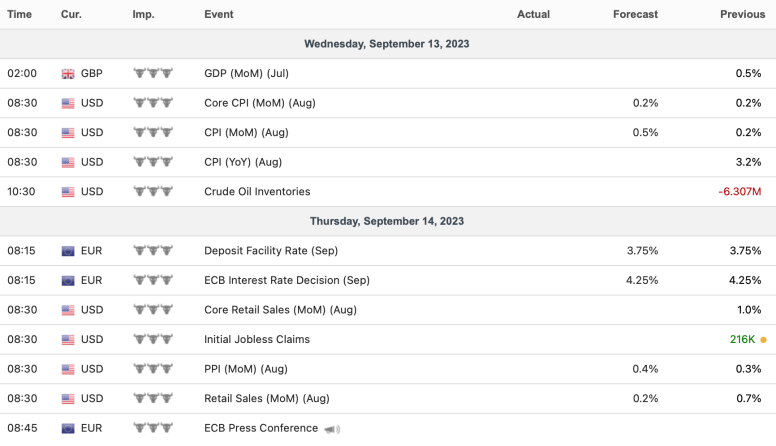 Screenshot 2023-09-08 at 12.33.20 PM