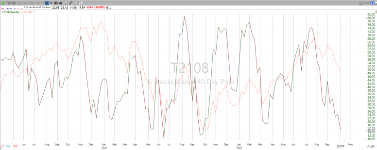 Screen Shot 2023-10-03 at 8.58.56 AM