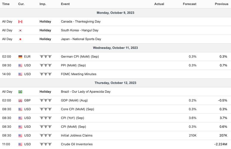 Screenshot 2023-10-09 at 5.34.52 AM