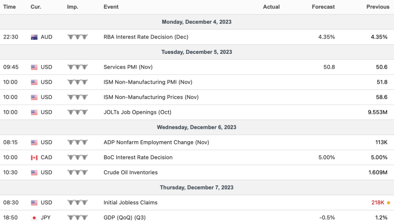 Screenshot 2023-12-01 at 12.53.48 PM