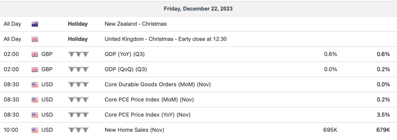 Screenshot 2023-12-15 at 11.23.10 AM