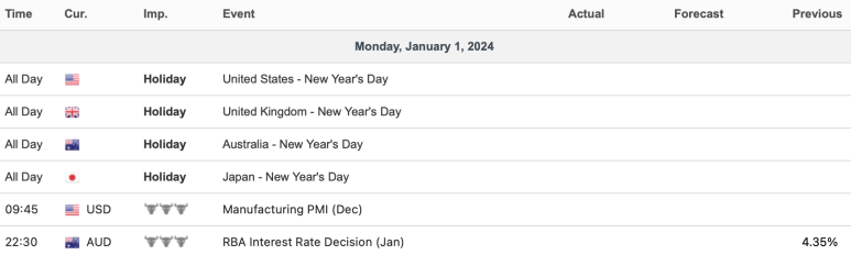 Screenshot 2023-12-28 at 8.22.21 PM
