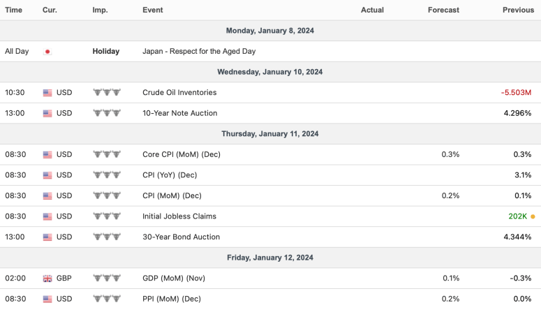 Screenshot 2024-01-06 at 7.53.04 AM