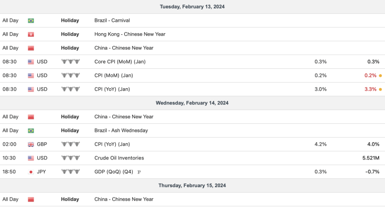 Screenshot 2024-02-09 at 11.59.27 AM