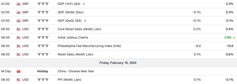 Screenshot 2024-02-09 at 12.05.20 PM