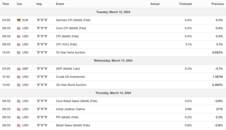 Screenshot 2024-03-10 at 9.12.47 AM