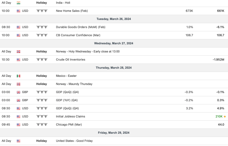 Screenshot 2024-03-22 at 8.30.32 AM