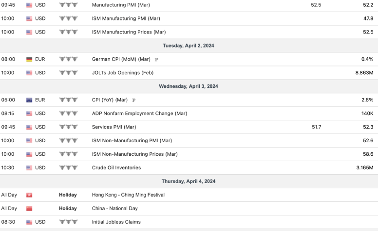 Screenshot 2024-03-28 at 10.42.46 AM