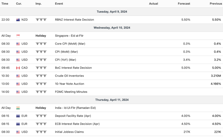 Screenshot 2024-04-07 at 6.58.46 PM