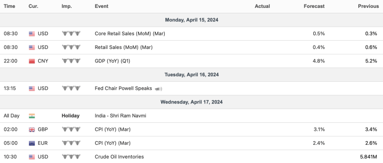 Screenshot 2024-04-14 at 7.18.24 PM