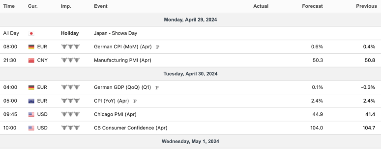 Screenshot 2024-04-28 at 8.17.51 PM