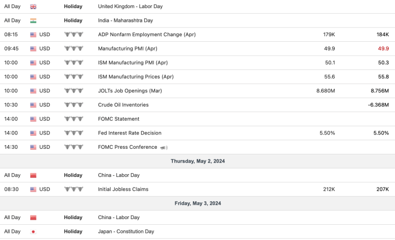 Screenshot 2024-04-28 at 8.19.21 PM