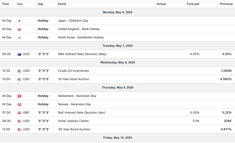 Screenshot 2024-05-05 at 5.59.56 PM