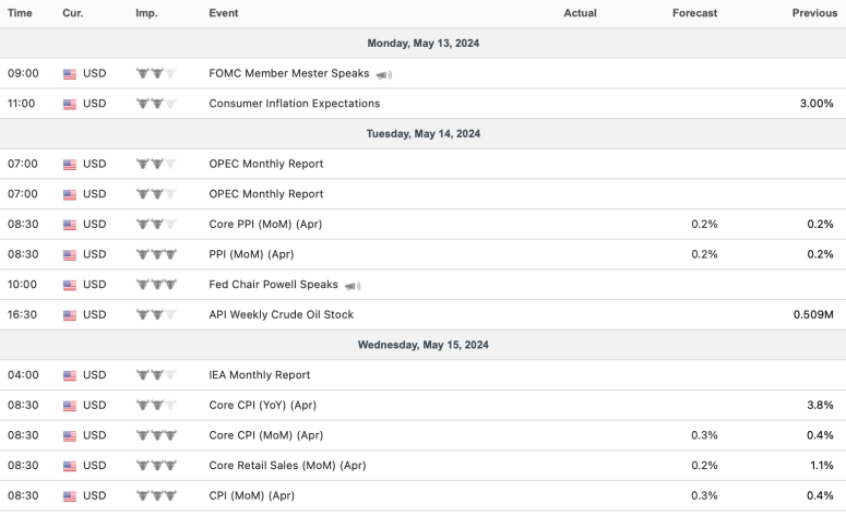 Screenshot 2024-05-10 at 8.13.16 AM