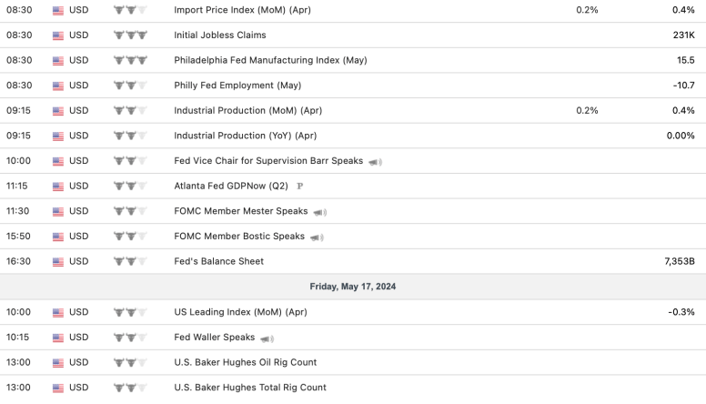Screenshot 2024-05-10 at 8.14.14 AM