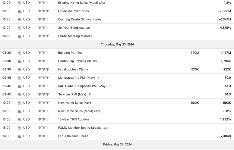 Screenshot 2024-05-17 at 9.11.38 AM