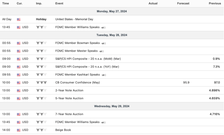 Screenshot 2024-05-24 at 9.01.44 AM