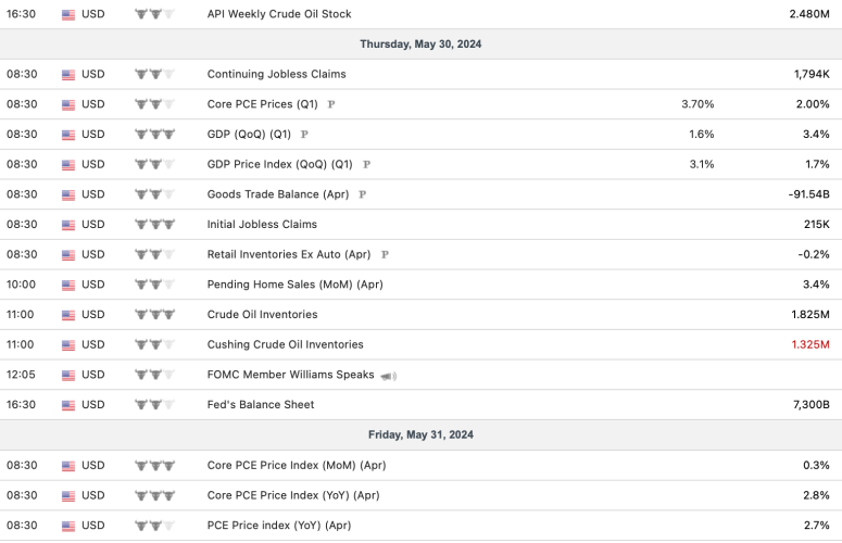 Screenshot 2024-05-24 at 9.02.03 AM
