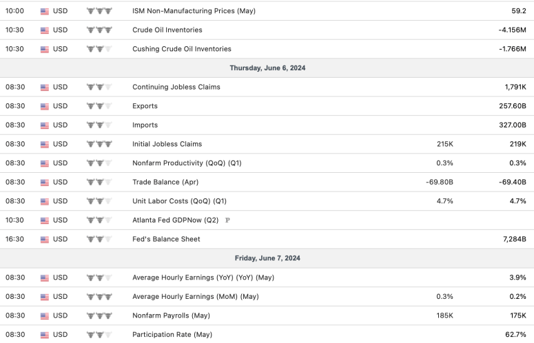 Screenshot 2024-06-02 at 3.29.17 PM