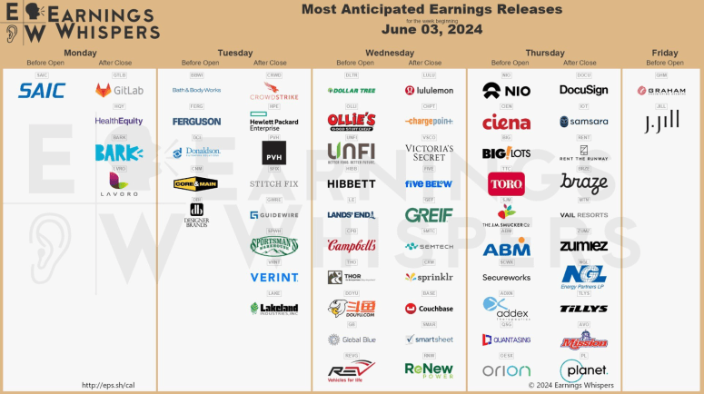 Screenshot 2024-06-02 at 3.35.52 PM