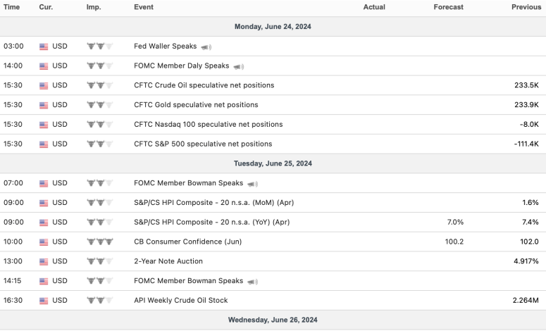 Screenshot 2024-06-23 at 6.51.47 PM