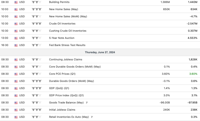 Screenshot 2024-06-23 at 6.52.25 PM