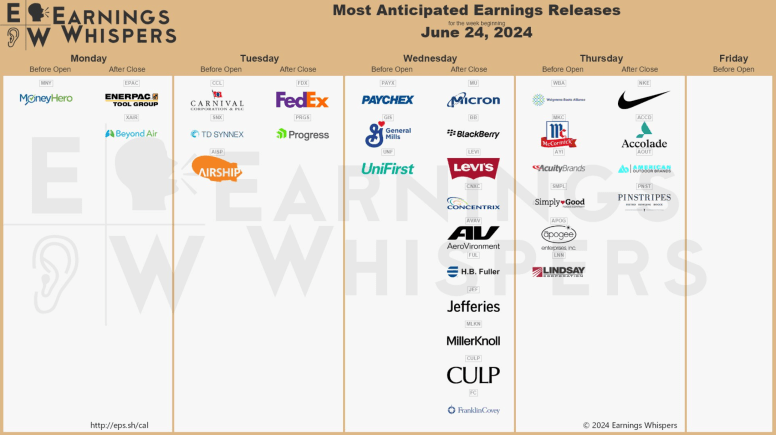 Screenshot 2024-06-23 at 6.58.47 PM