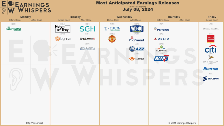 Screenshot 2024-07-05 at 5.10.52 PM