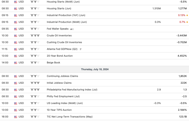 Screenshot 2024-07-12 at 9.35.37 AM