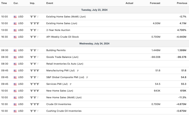 Screenshot 2024-07-21 at 7.23.48 PM