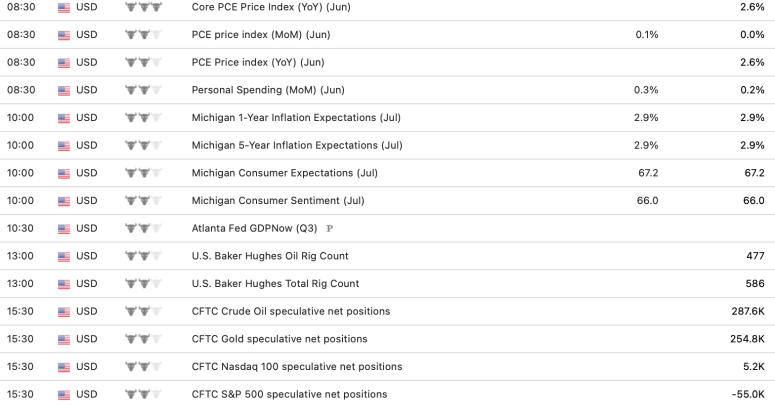 Screenshot 2024-07-21 at 7.24.28 PM