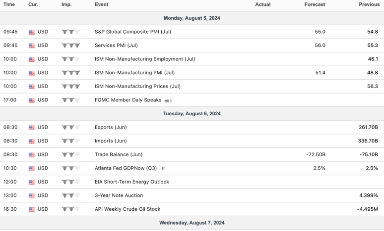 Screenshot 2024-08-03 at 1.11.12 PM