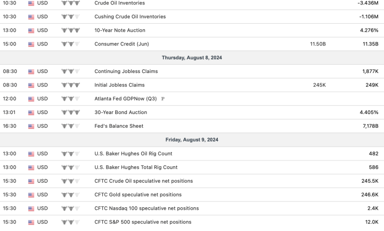 Screenshot 2024-08-03 at 1.11.32 PM