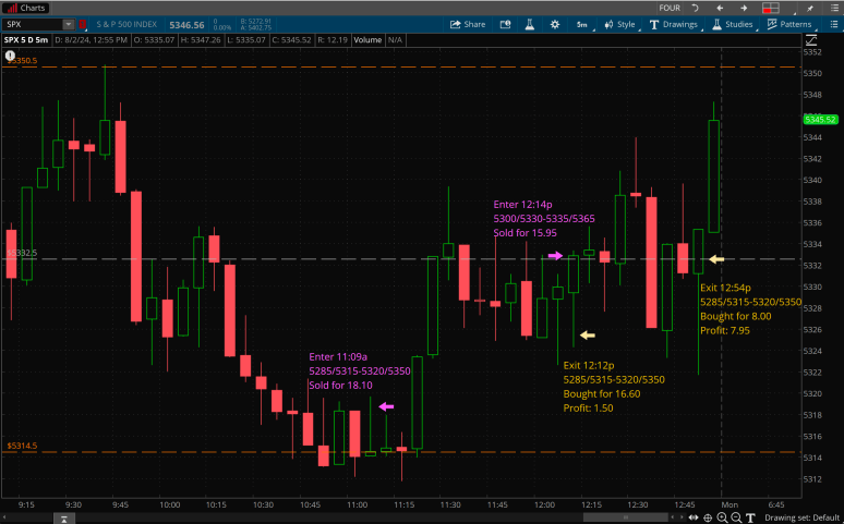 Screenshot 2024-08-03 at 12.42.00 PM