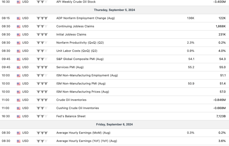 Screenshot 2024-09-02 at 9.13.40 AM