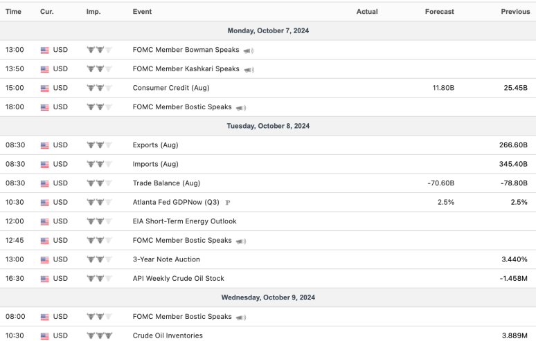 Screenshot 2024-10-06 at 8.52.00 AM