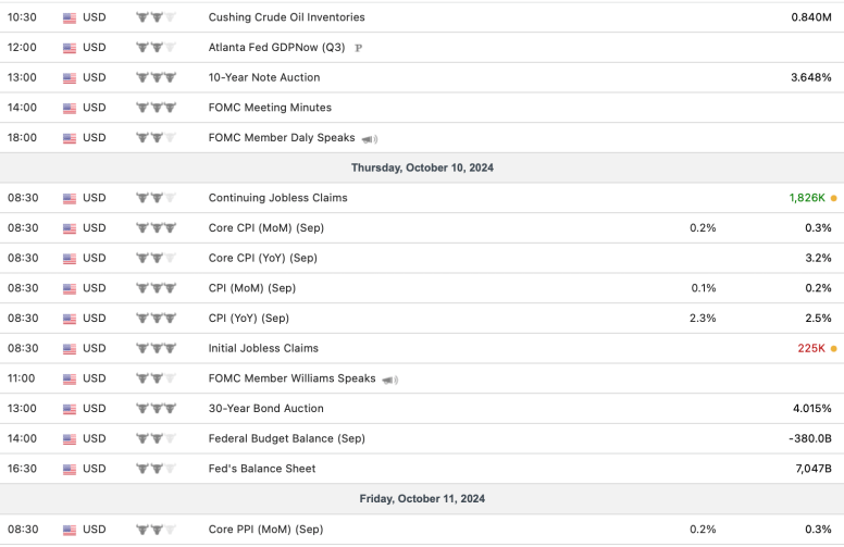 Screenshot 2024-10-06 at 8.52.29 AM