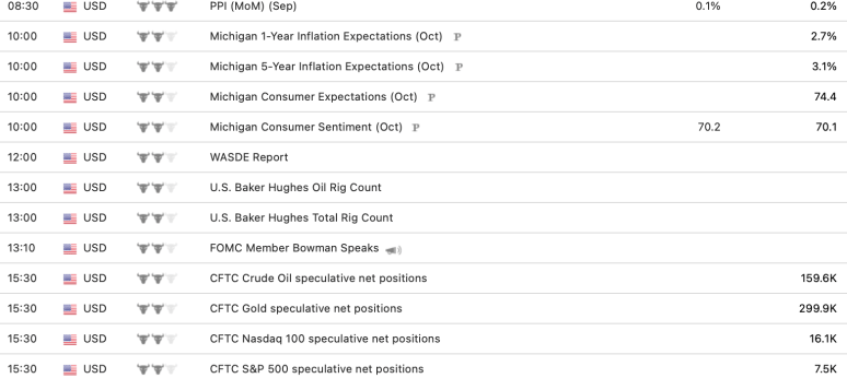 Screenshot 2024-10-06 at 8.53.00 AM