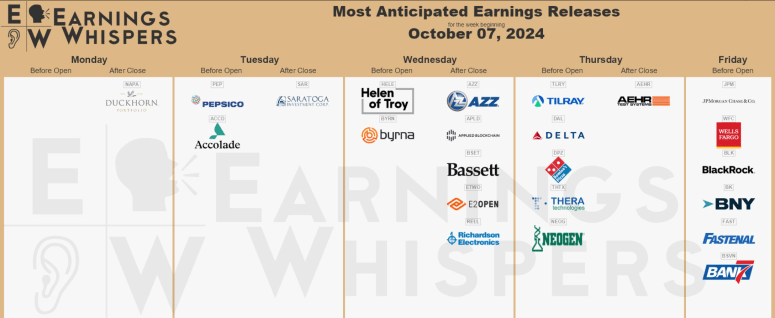 Screenshot 2024-10-06 at 9.07.09 AM