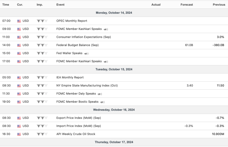 Screenshot 2024-10-13 at 7.51.03 AM