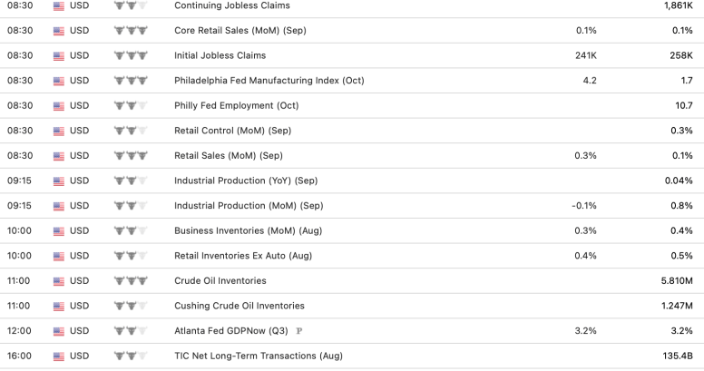 Screenshot 2024-10-13 at 7.51.39 AM