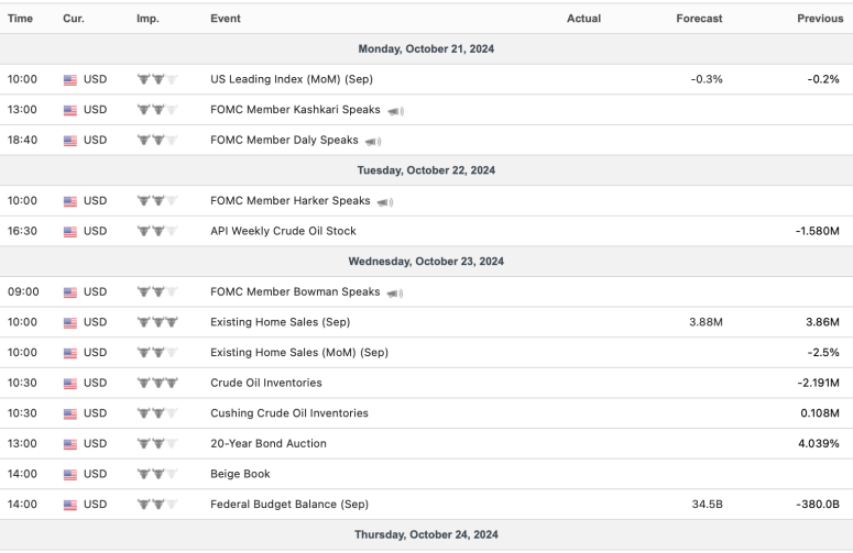 Screenshot 2024-10-19 at 10.30.12 AM
